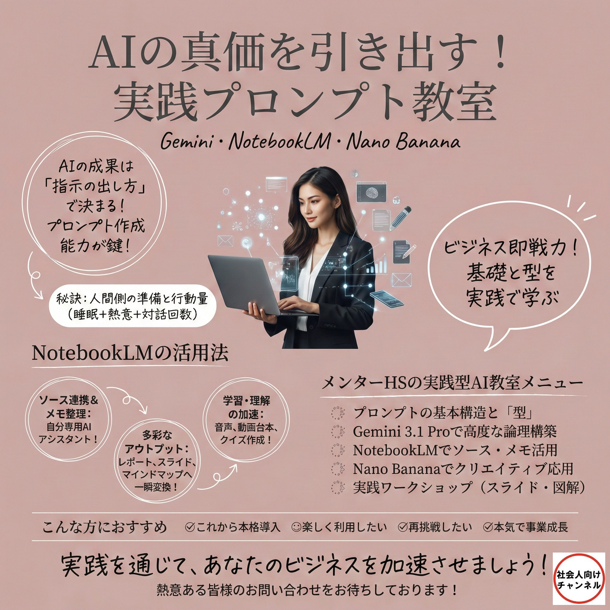 くすみピンクを背景にした、洗練された雑誌風デザインの図解。中央にはノートパソコンを開く若い女性の切り抜き写真が配置され、周囲にデジタルなアイコンが浮かんでいる。タイトルは「AIの真価を引き出す！実践プロンプト教室（Gemini・NotebookLM・Nano Banana）」。手書き風の吹き出しで「AIの成果は『指示の出し方』で決まる！」「ビジネス即戦力！基礎と型を実践で学ぶ」といった重要ポイントを解説。「NotebookLMの活用法」や、静岡市清水区を拠点とする「メンターHSの実践型AI教室メニュー」などが分かりやすくまとめられている。